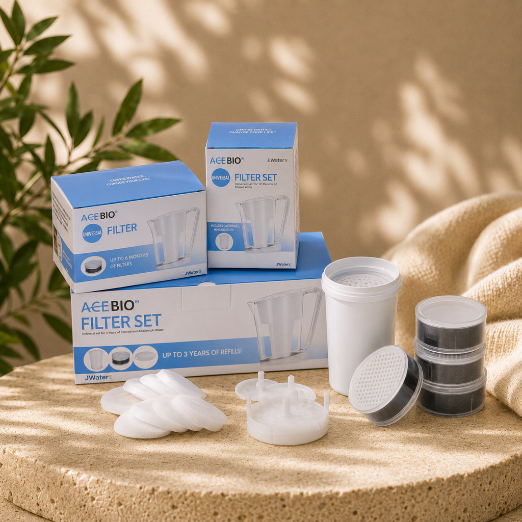 Ace Bio 1L Filter Replacement set only (no jug)
