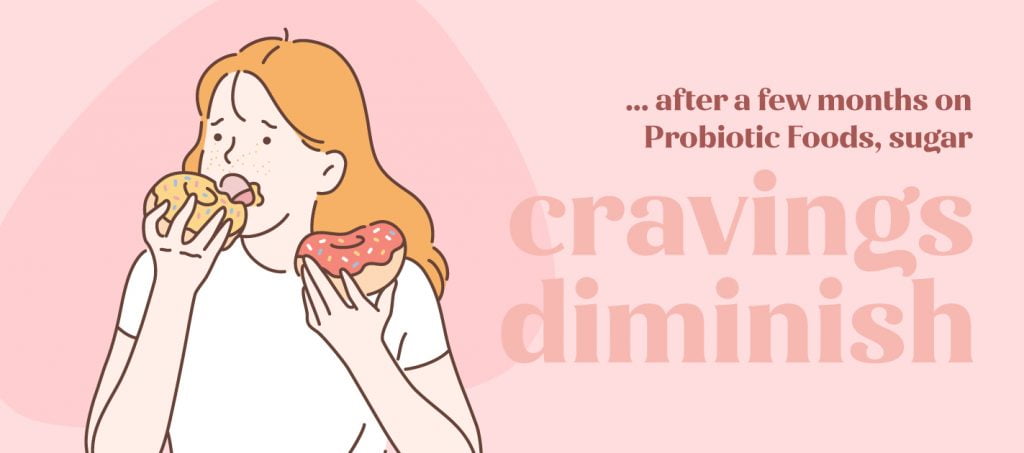 Sugar Cravings Diminish with Probiotic Foods controlling Candida