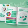 Hair Mapping Immunity & Wellbeing Report