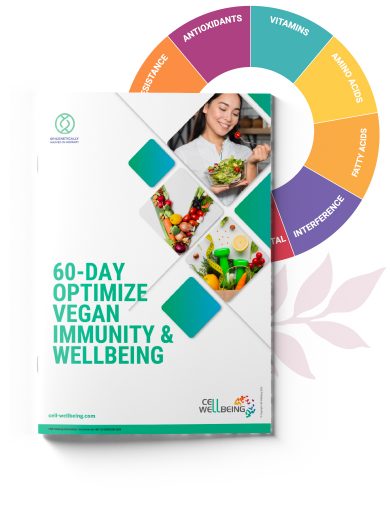 Hair Mapping Vegan Immunity & Wellbeing Report