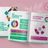 Hair Mapping Vegan Immunity & Wellbeing Report
